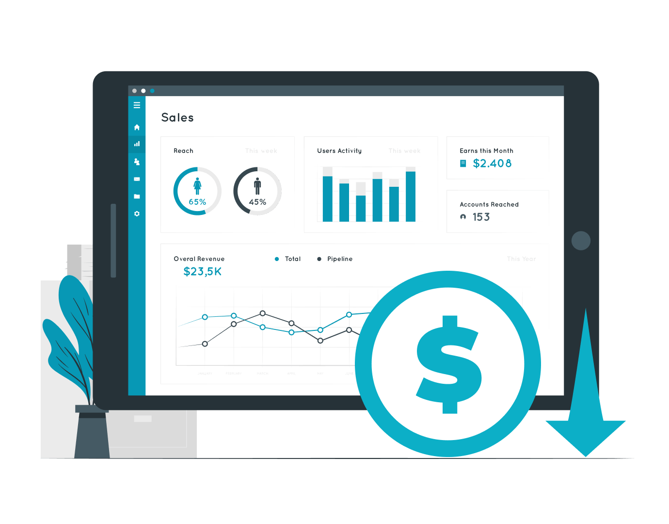 Revenue Optimization